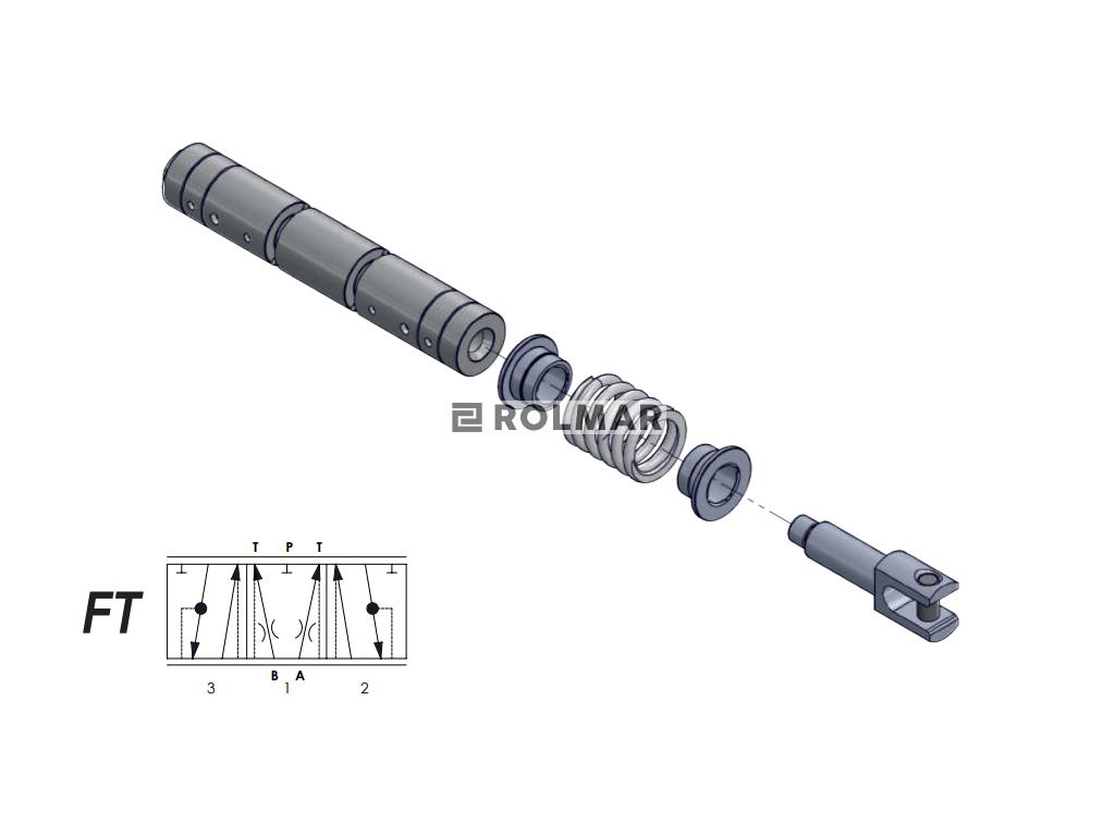 Suwak rozdzielacza SPV120 - 40 l/min. centralnie otwarty (open center)