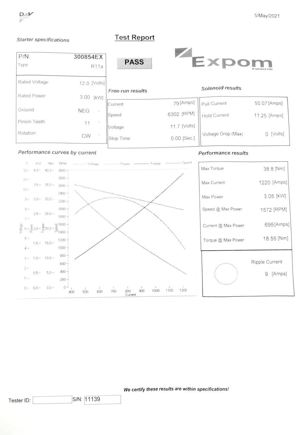Rozrusznik R11A 300854ER. 46657000 12V 3 kW C-330 C-360 regenerowany EXPOM KWIDZYN eu 