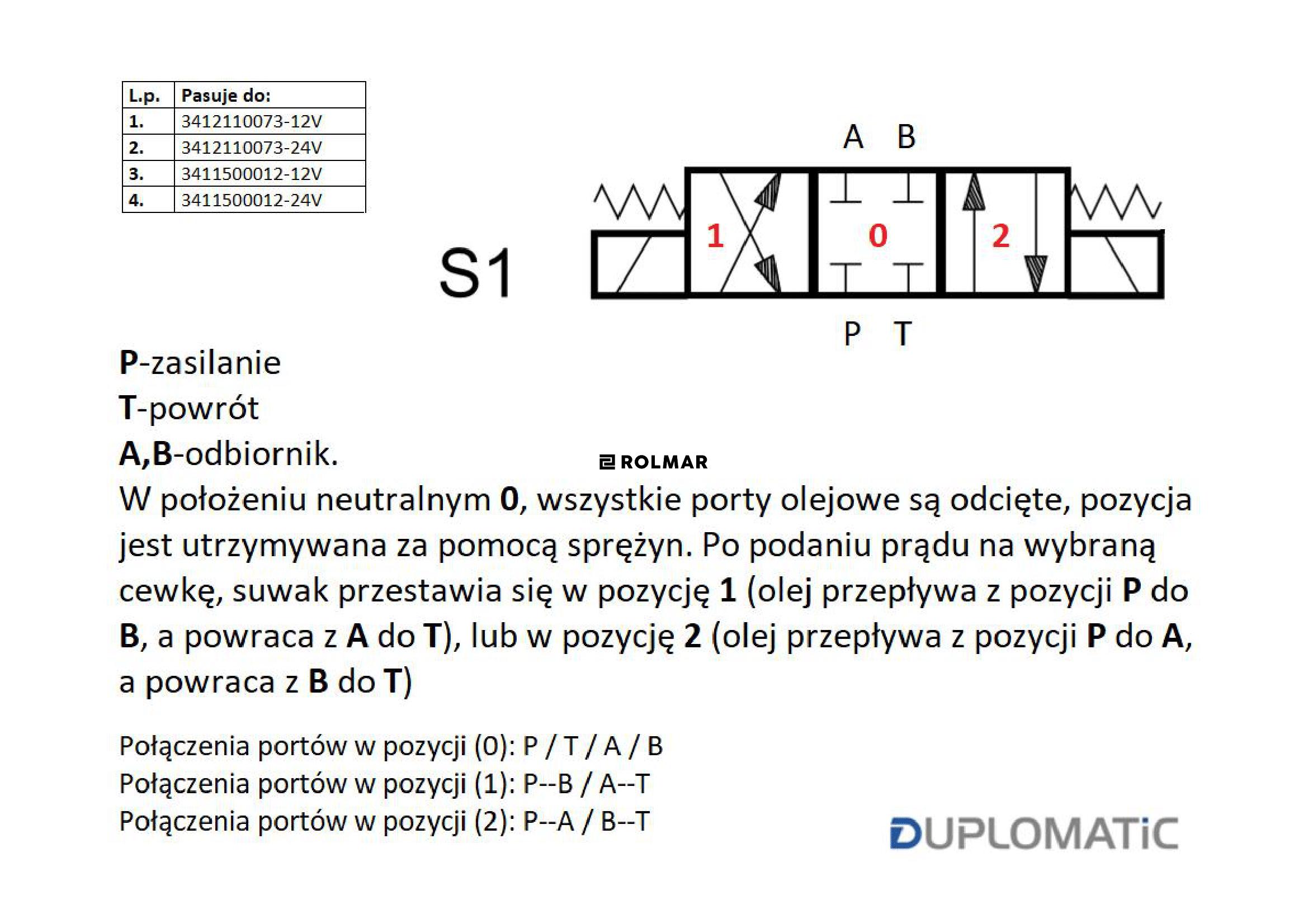 Rozdzielacz (elektrozawór) suwak "odcięty" DS3-S1/11N-D12 12V DC (cewka x 2) Heavy 350bar. 100l/min Duplomatic