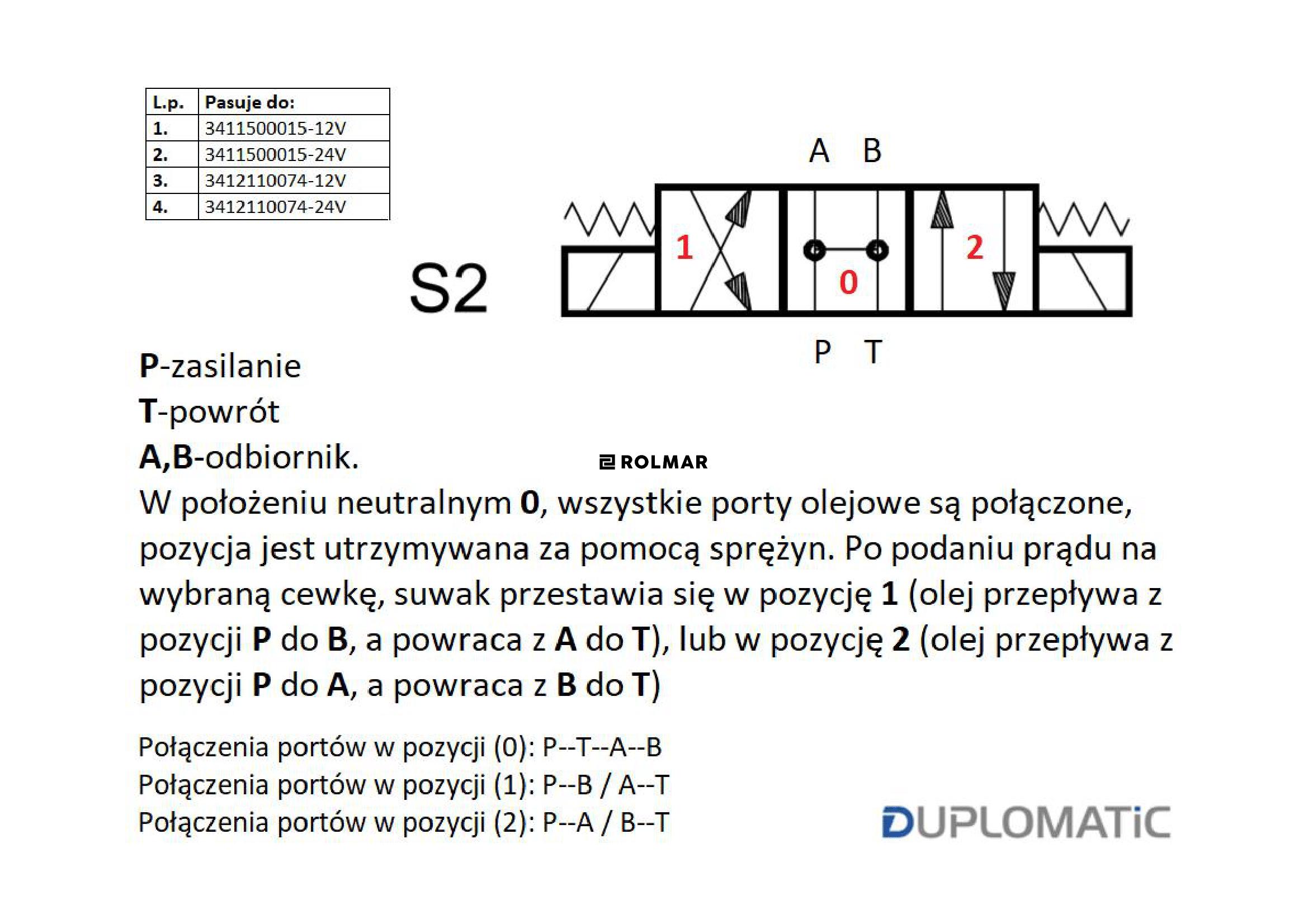 Rozdzielacz (elektrozawór) suwak "H" DS3-S2/11N-D12 12V DC (cewka x 2) Heavy 350bar. 100l/min Duplomatic