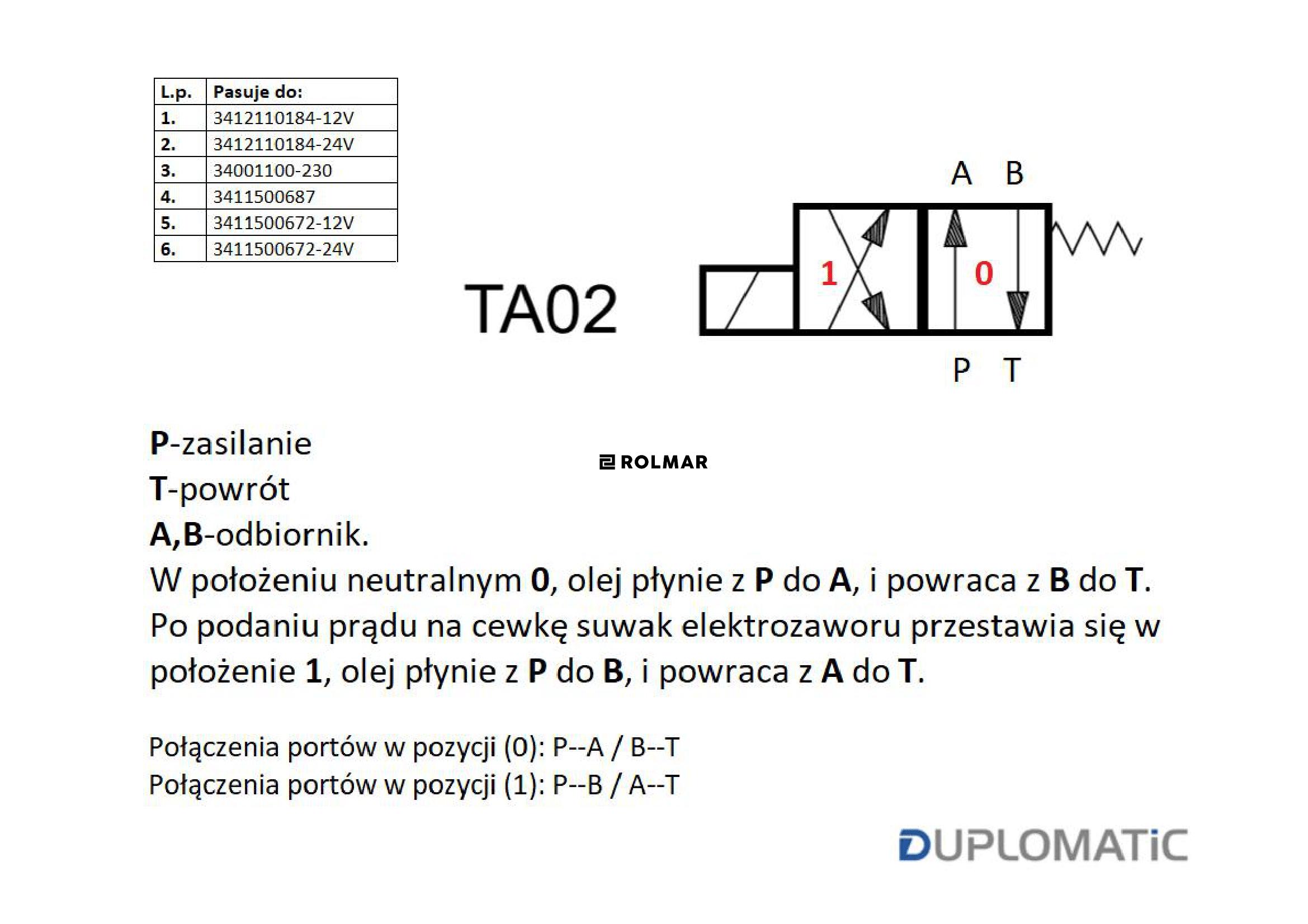 Rozdzielacz (elektrozawór) DS3-TA02/11N-A230K1 230V AC Heavy 350bar, 100l/min Duplomatic