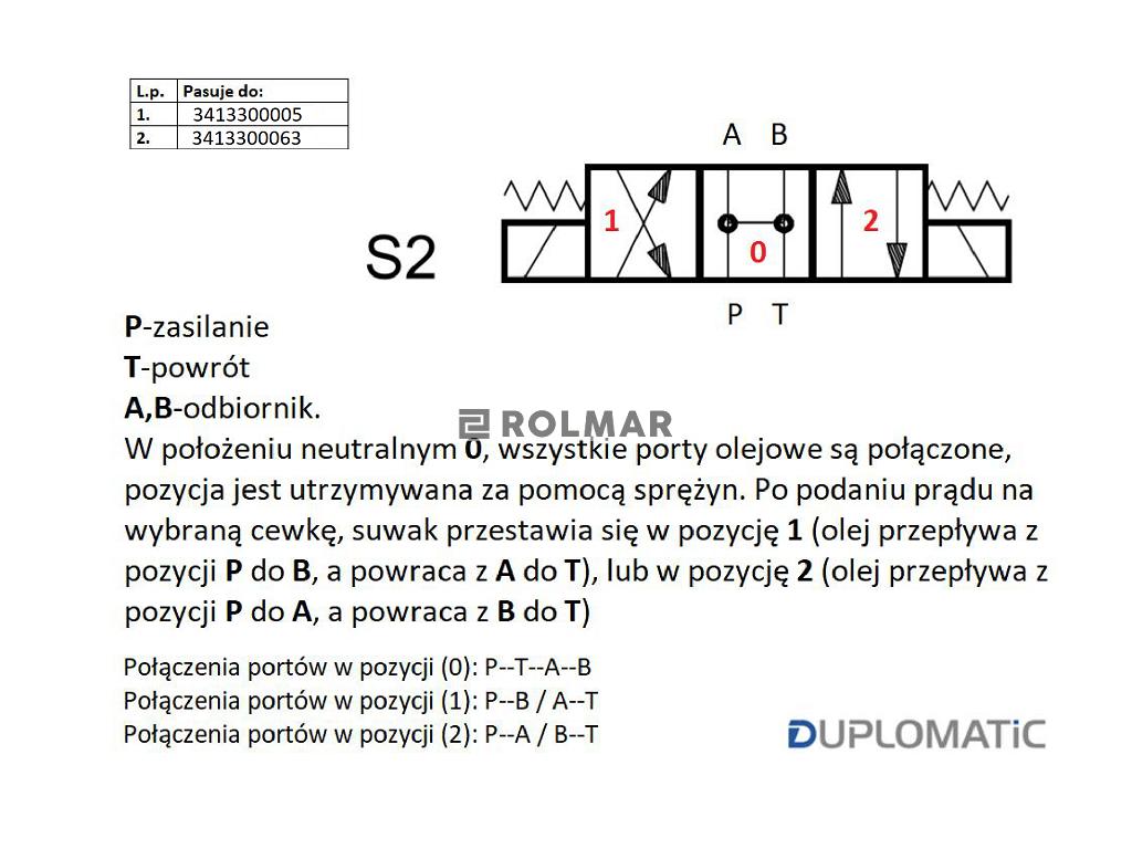 Rozdzielacz (elektrozawór NG 10) suwak "H" DL5-S2/10N-D24K1 24VDC (cewka x 2) Compact 320bar. 125l/min Duplomatic