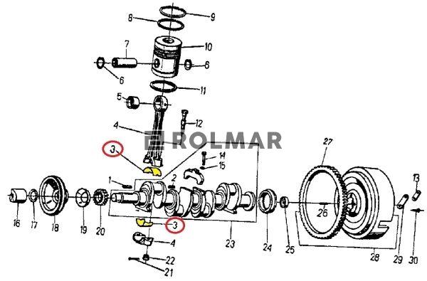 Kpl. panewek korbowodowych (nominalne) C-360 Bimet