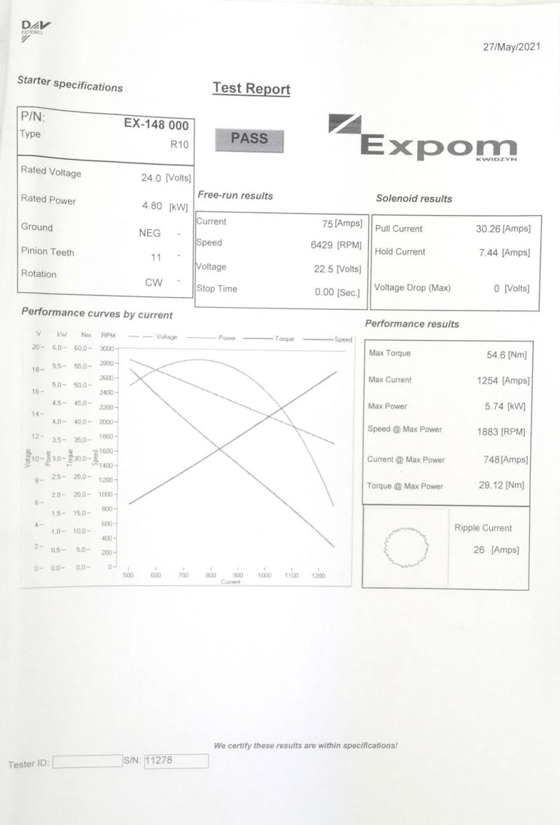 Rozrusznik R10U 24V 4.8kW C-385 EXPOM KWIDZYN eu