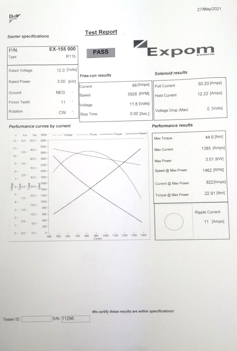 Rozrusznik R11B 12V 3kW C-385 EXPOM KWIDZYN eu