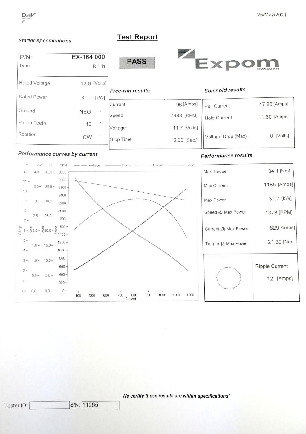 Rozrusznik R11H 12V 3kW MF3 EXPOM KWIDZYN eu