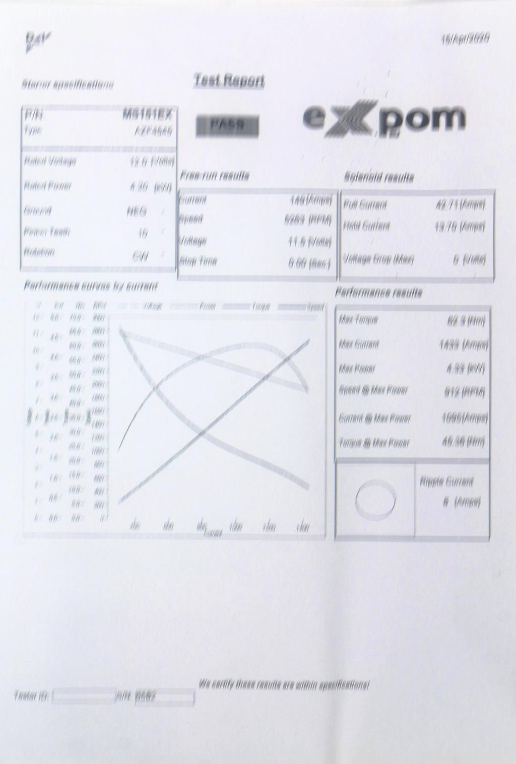 Rozrusznik AZF4545 Nowy Typ EXPOM KWIDZYN eu 