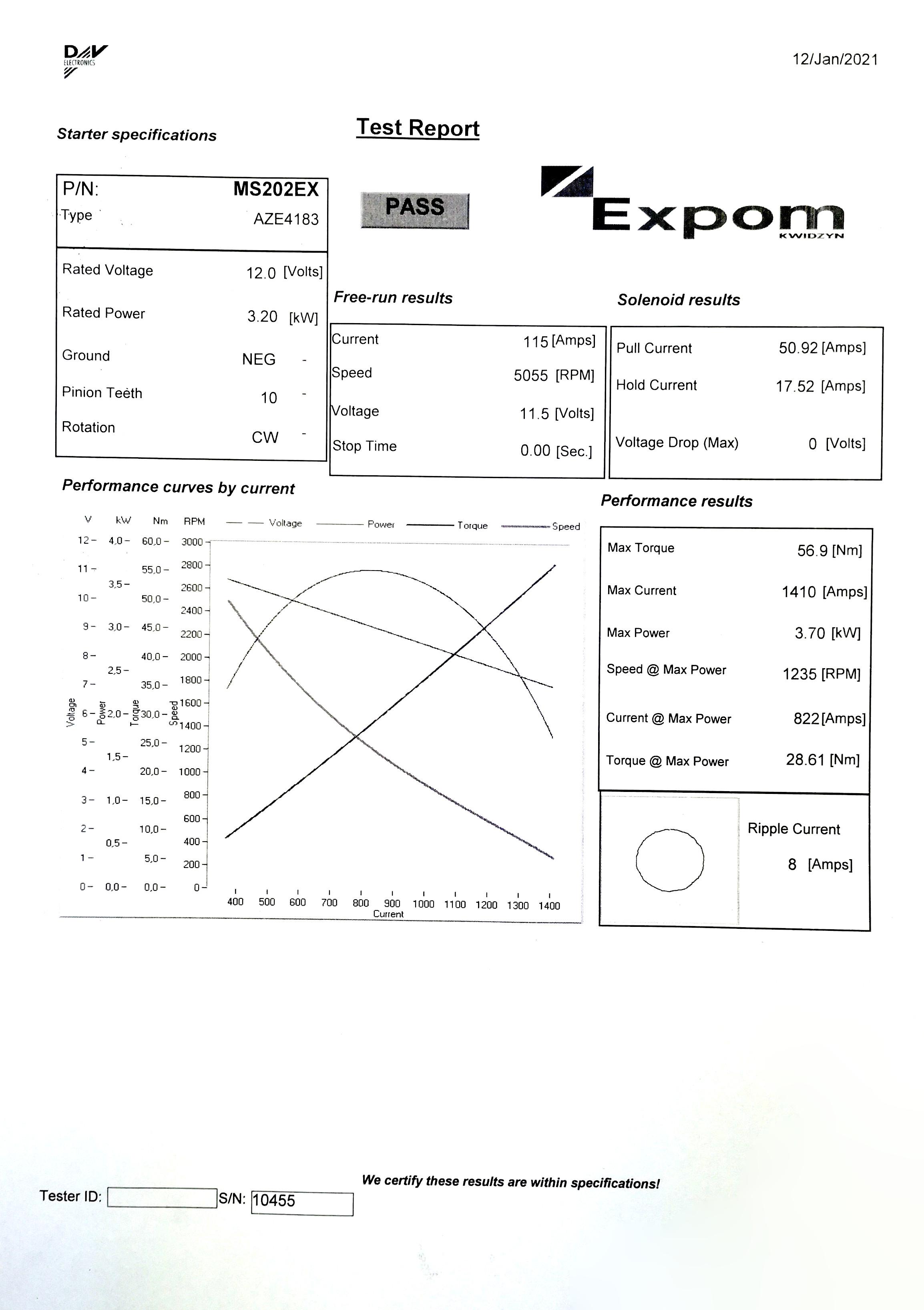Rozrusznik  MTZ AZE4183 nowy typ EXPOM KWIDZYN eu