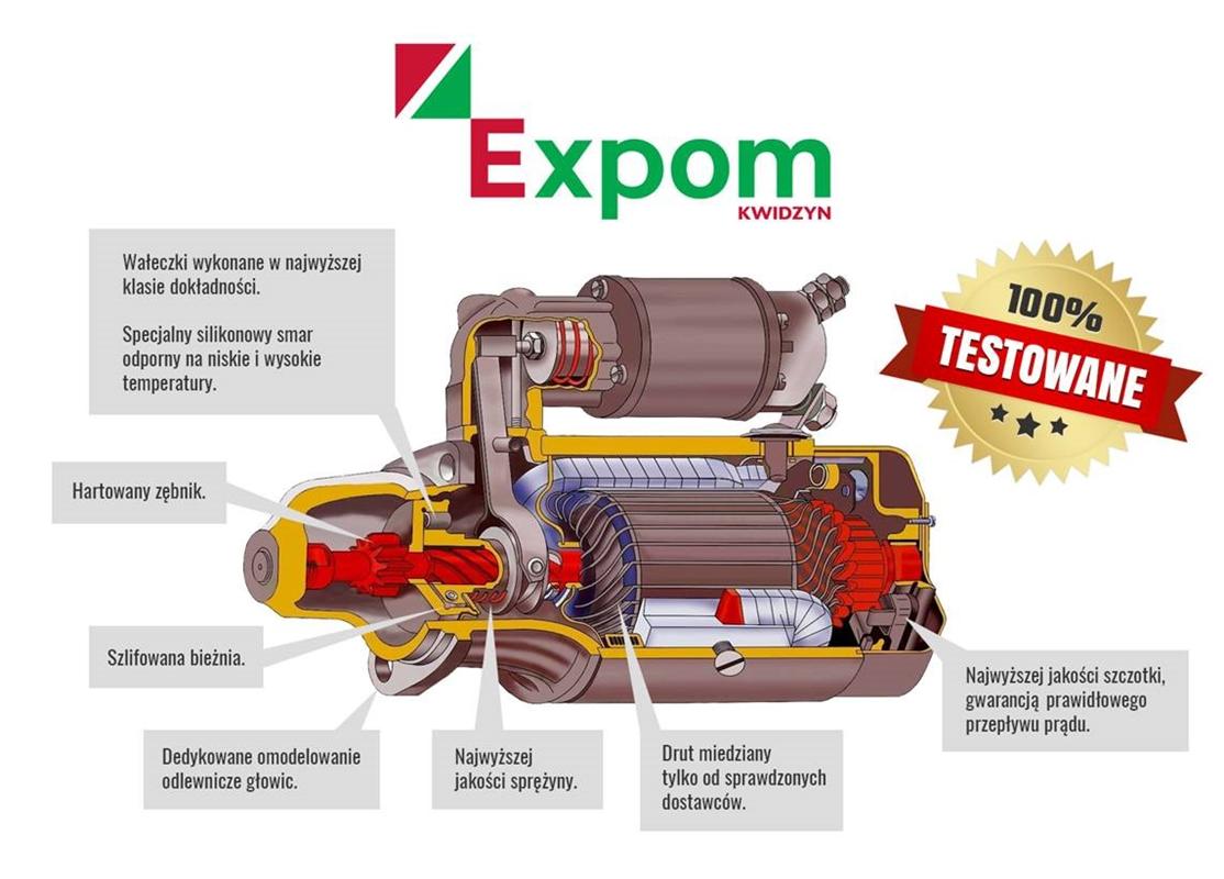 Rozrusznik typ Iskra AZE4230 EXPOM KWIDZYN eu 