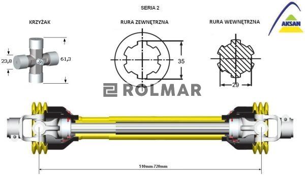 Wał przegubowo-teleskopowy wałek wielowypustowy frezowany 510-720mm 250Nm 40210 CE seria 2 AKSAN