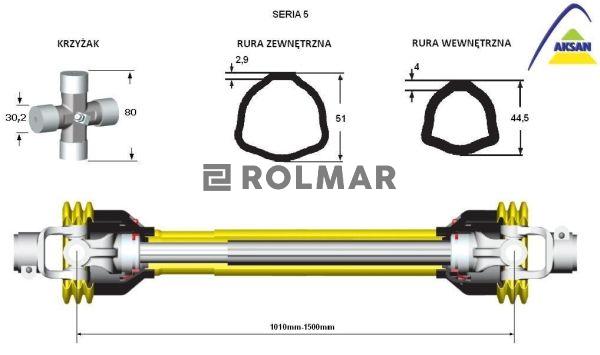 Wał przegubowo-teleskopowy 1010-1500mm 620Nm 60270 CE seria 5 AKSAN
