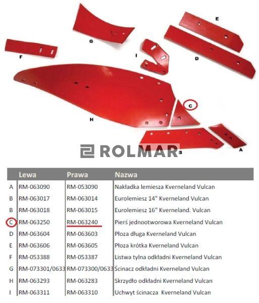 Pierś odkładni prawa jednootworowa Kverneland Vulcan pasuje śruba M12X35NOS - 1 szt.