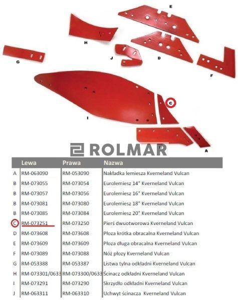 Pierś odkładni lewa dwuotworowa Kverneland Vulcan pasuje śruba M12X35NOS - 2 szt.