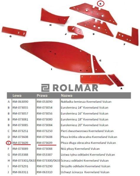 Płoza długa obracalna P&L Kverneland Vulcan pasuje śruba M14X34OV1 - 2 szt.