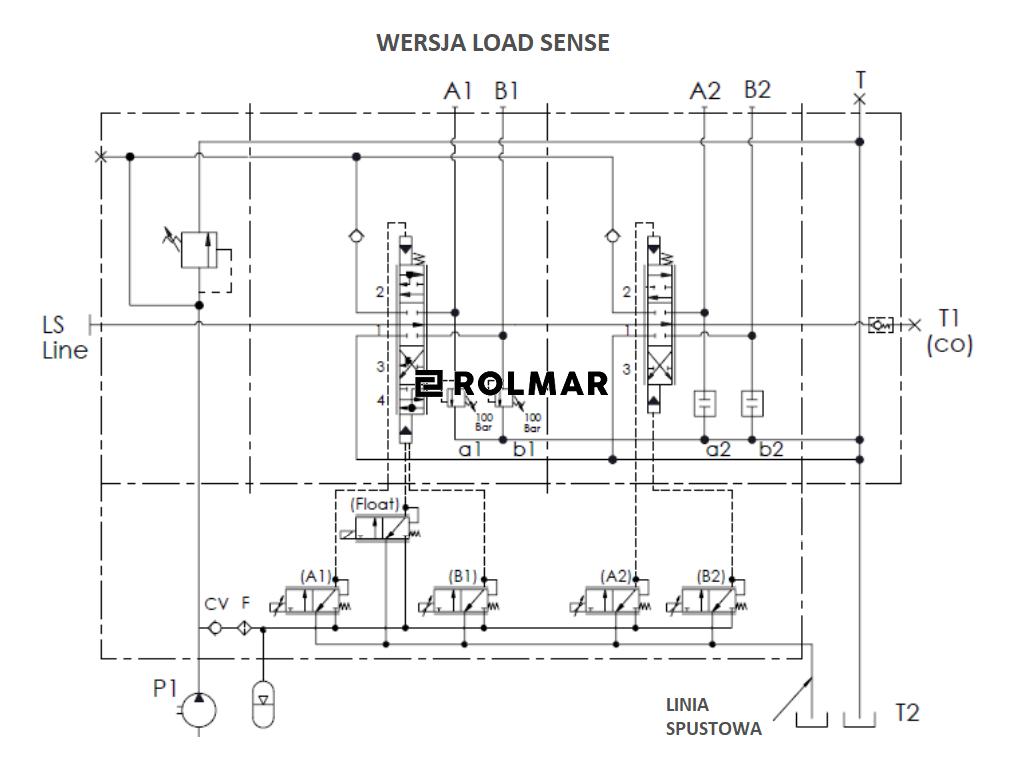 Proporcjonalny rozdzielacz hydrauliczny do ładowaczy czołowych LS (Load Sense) 2-sek. max przepływ 90L 1-sekcja pływająca - sterowany elektrycznie