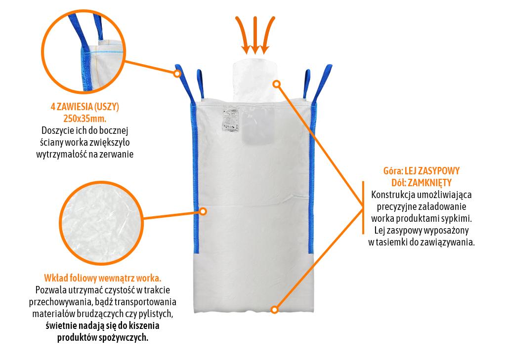 Worek BIG BAG 1000kg. z wkładem foliowym. 95 x 95 x 165. 4 uchwyty. Lej zasypowy / Dół zamknięty. Tasiemka /TEGER