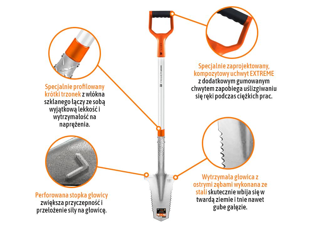 Szpadel zębaty na trzonku z włókna szklanego, (dł. 1150 mm) Extreme, Teger