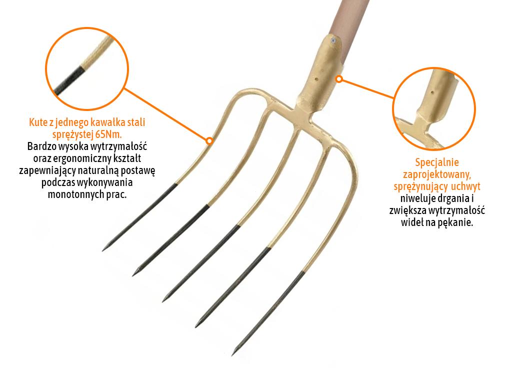 Widły gospodarcze 5-zębne na drewnianym trzonku, (dł. 1500 mm), kute, Teger