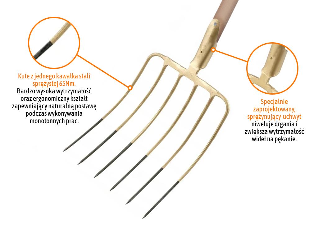 Widły gospodarcze 6-zębne do kiszonki / kukurydzy, na drewnianym trzonku, (dł. 1580 mm), kute, Teger