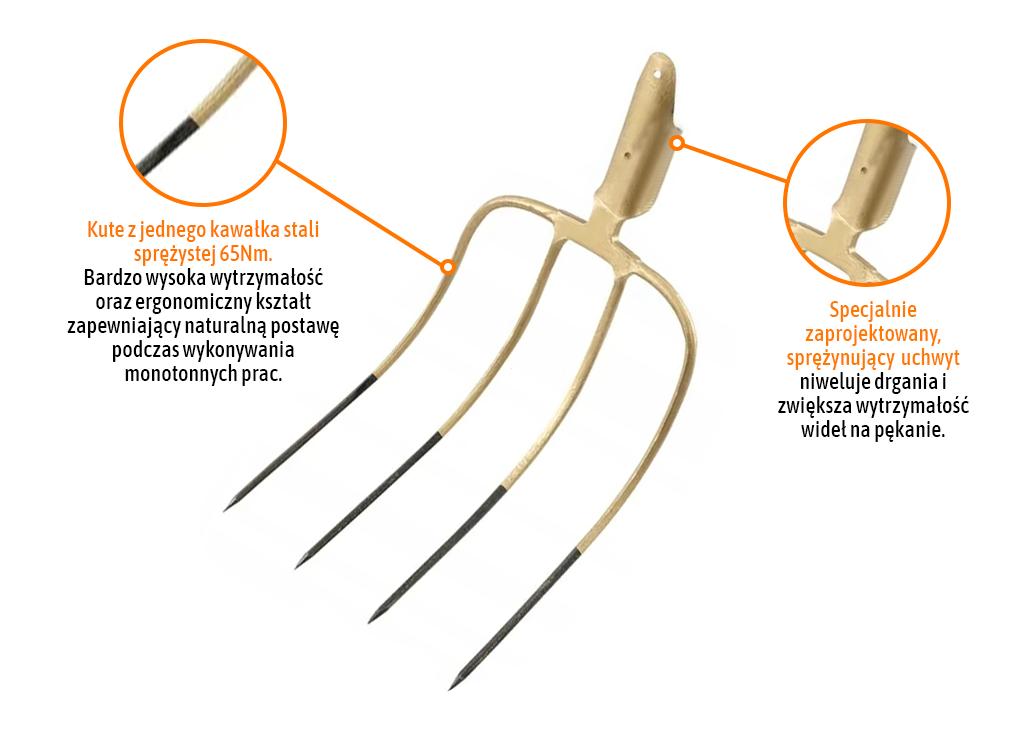 Widły gospodarcze 4-zębne, nieoprawne, kute, Teger