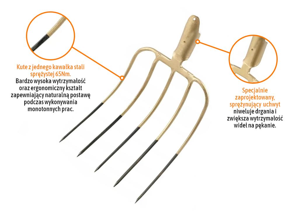 Widły gospodarcze 5-zębne, nieoprawne, kute, Teger
