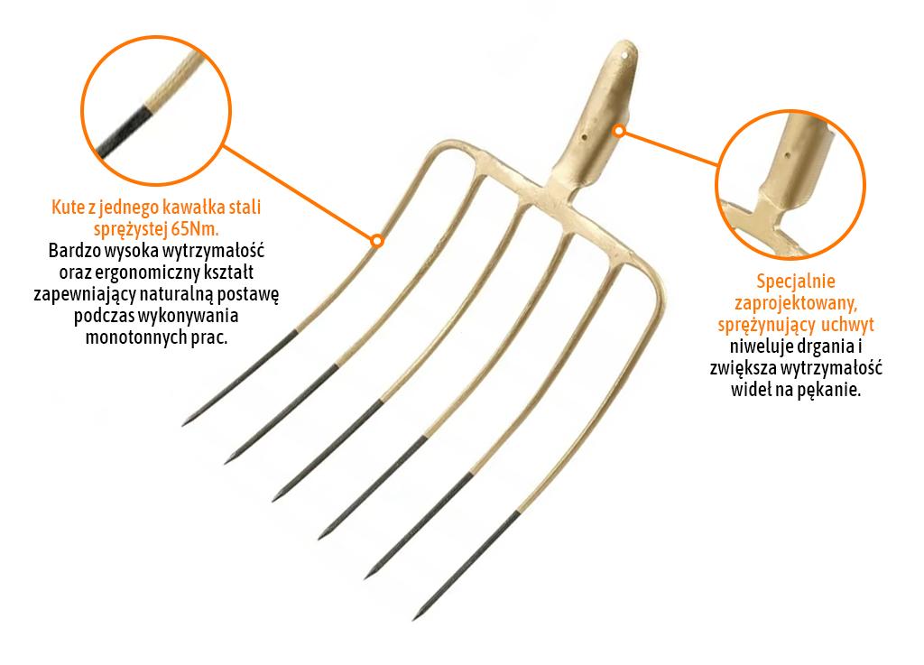 Widły gospodarcze 6-zębne do kiszonki / kukurydzy, nieoprawne, kute, Teger