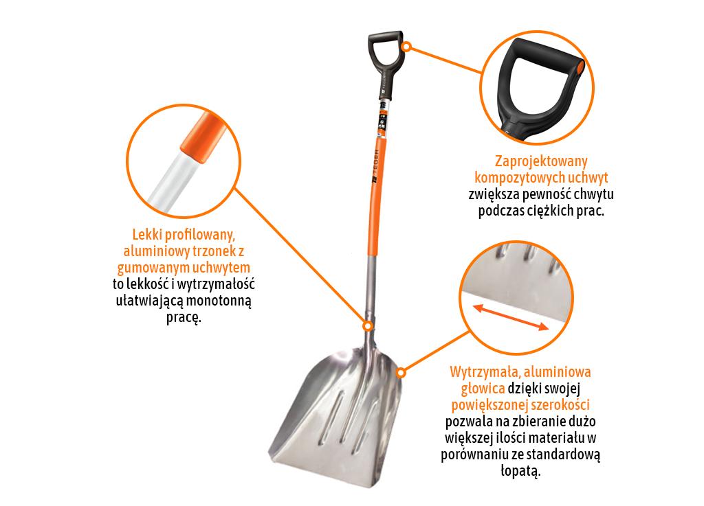 Łopata aluminiowa gospodarcza - uniwersalna - szeroka, (368/483/1380mmm), Teger
