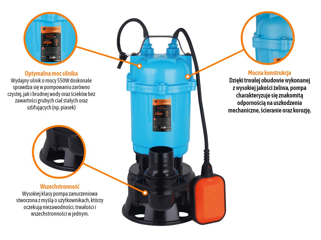 Pompa zanurzeniowa do wody brudnej i ścieków 550W, (włącznik pływakowy), TEGER