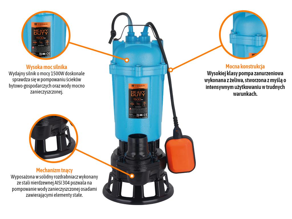 Pompa zanurzeniowa do wody brudnej i ścieków z rozdrabniaczem 1500W HEAVY DUTY, (włącznik pływakowy), TEGER