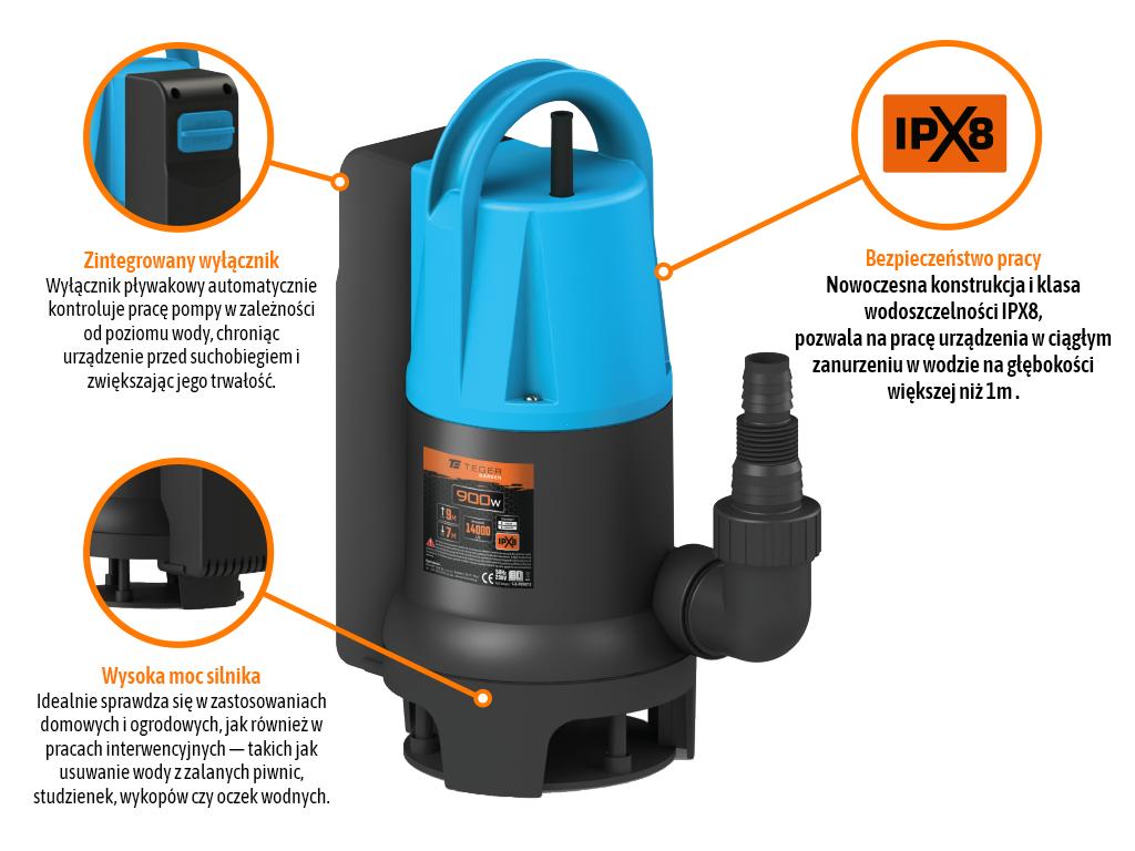 Pompa zanurzeniowa do wody czystej i brudnej 900W, (zintegrowany włącznik pływakowy), Teger