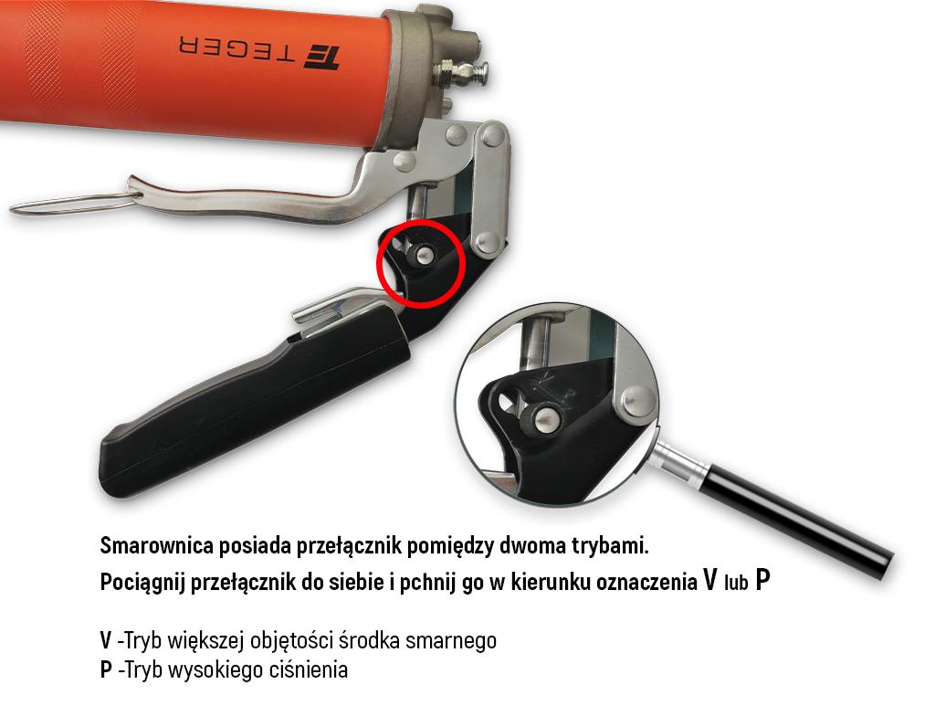 Smarownica ręczna dual system TEGER