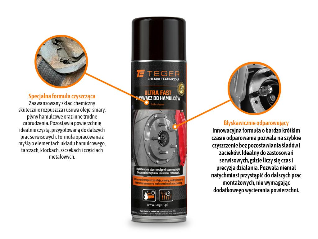 Zmywacz do hamulców ULTRA FAST, 500 ml, Teger
