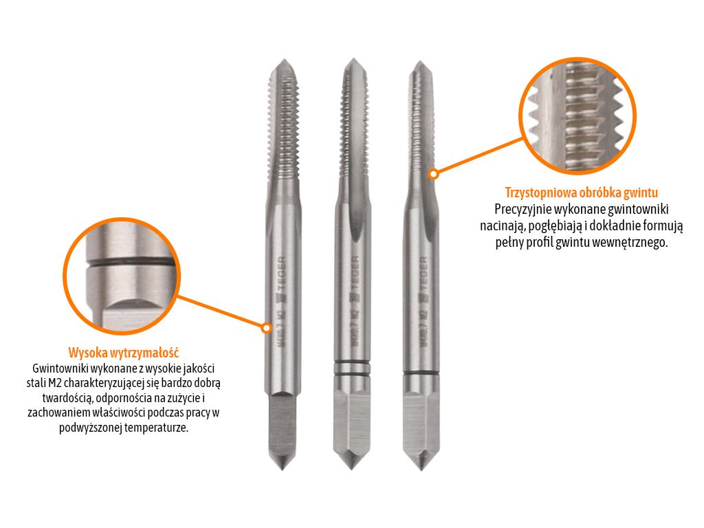 Komplet gwintowników ręcznych PROFESSIONAL, M4x0,70 (3 szt), (zdzierający, pośredni, wykańczający), stal M2, Teger