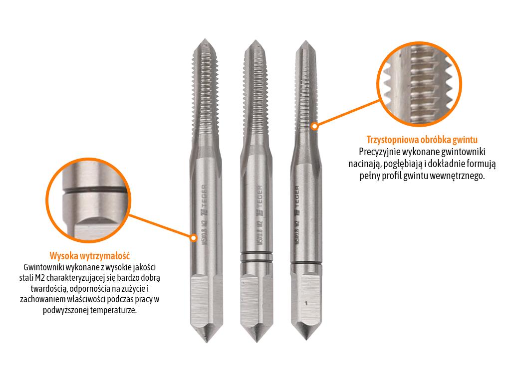 Komplet gwintowników ręcznych PROFESSIONAL, M5x0,80 (3 szt), (zdzierający, pośredni, wykańczający), stal M2, Teger