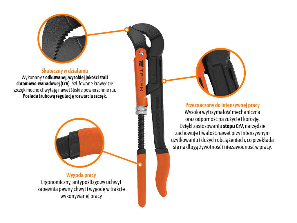 Klucz nastawny, szwedzki Typ "S" 1", Teger