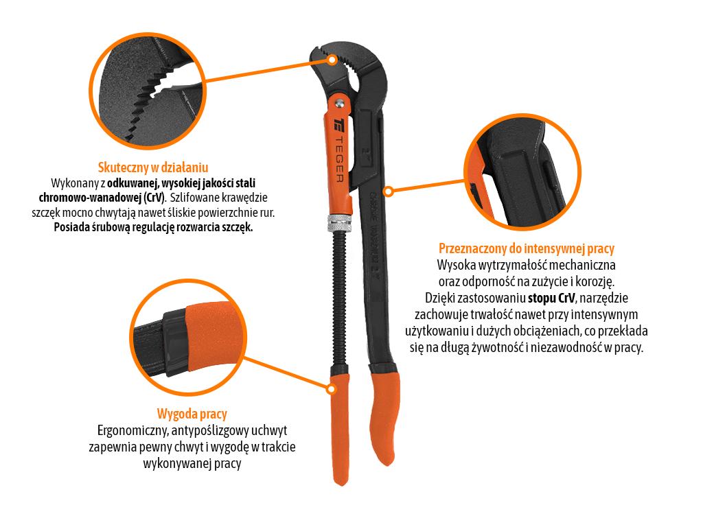 Klucz nastawny, szwedzki Typ "S" 2", Teger
