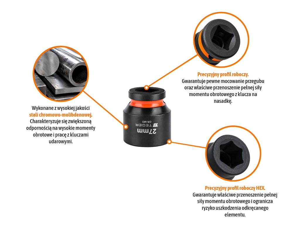 Klucz nasadowy udarowy 1/2" sześciokątny, 27 mm, Cr-Mo, Teger