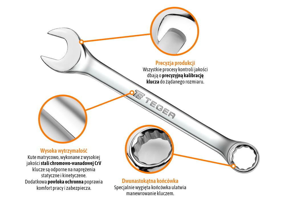 Klucz płasko-oczkowy 24 mm / TEGER