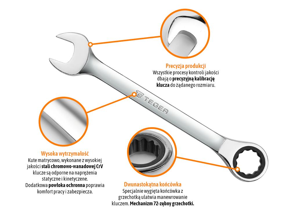Klucz płasko-oczkowy z grzechotką 12 mm / TEGER