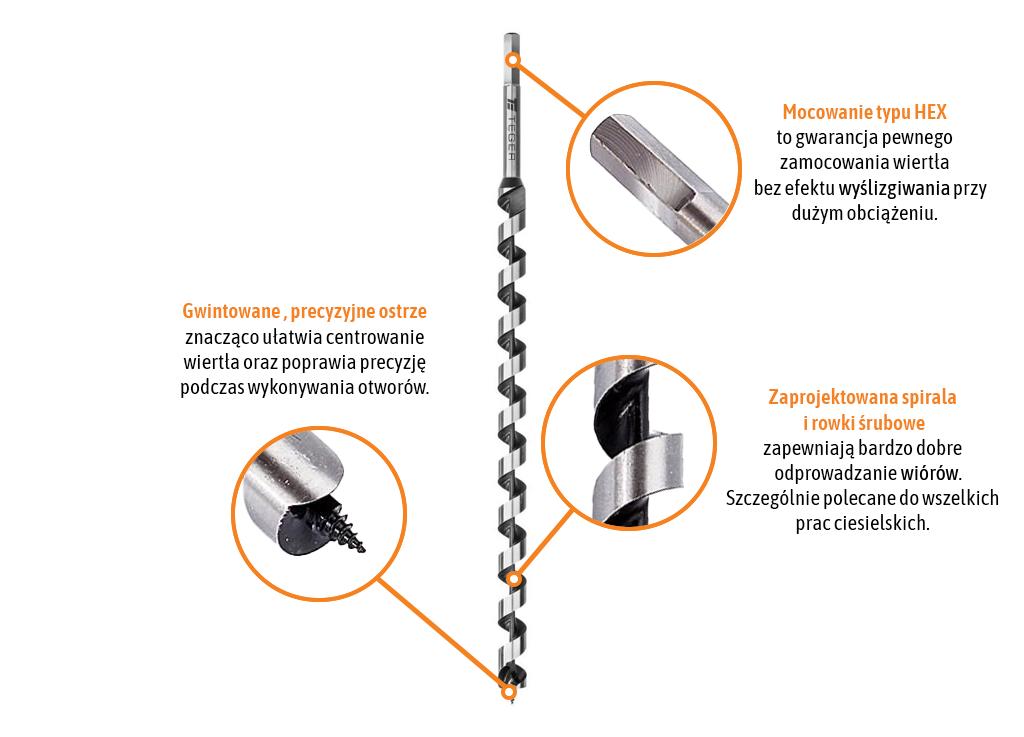 Wiertło do drewna kręte - świder 16x600 mm / TEGER