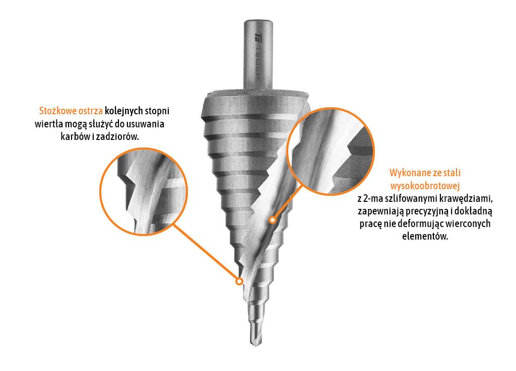 Wiertło do metalu - stopniowane 4-30 mm / TEGER