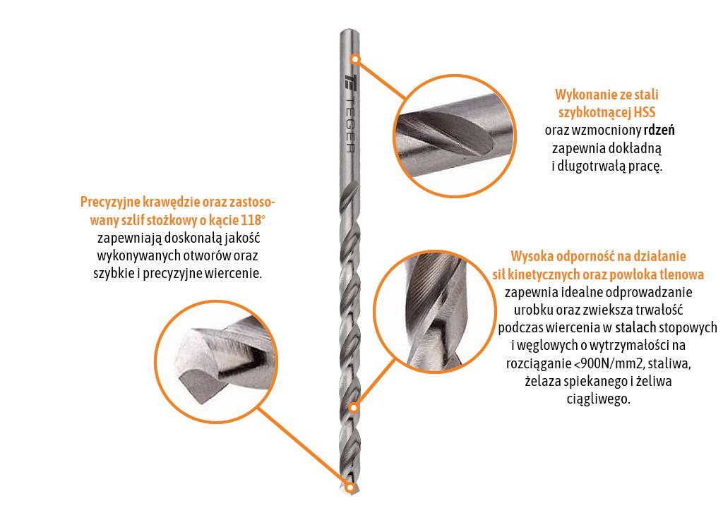 Wiertło do metalu HSS - przedłużane (DIN 340) 14.0/210 mm / TEGER