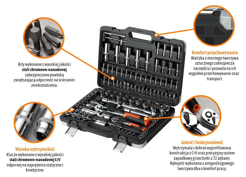 Zestaw kluczy nasadowych 108 szt / TEGER