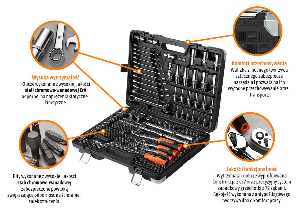 Zestaw kluczy nasadowych 220 szt / TEGER