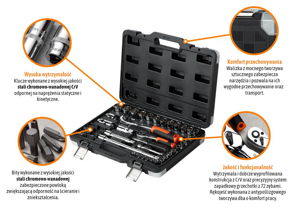 Zestaw kluczy nasadowych 72 szt / TEGER