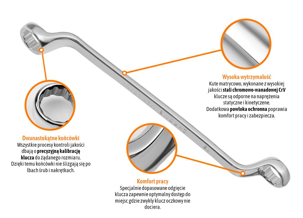 Zestaw kluczy oczkowych odgiętych, 6-22 mm, 8 szt, Teger
