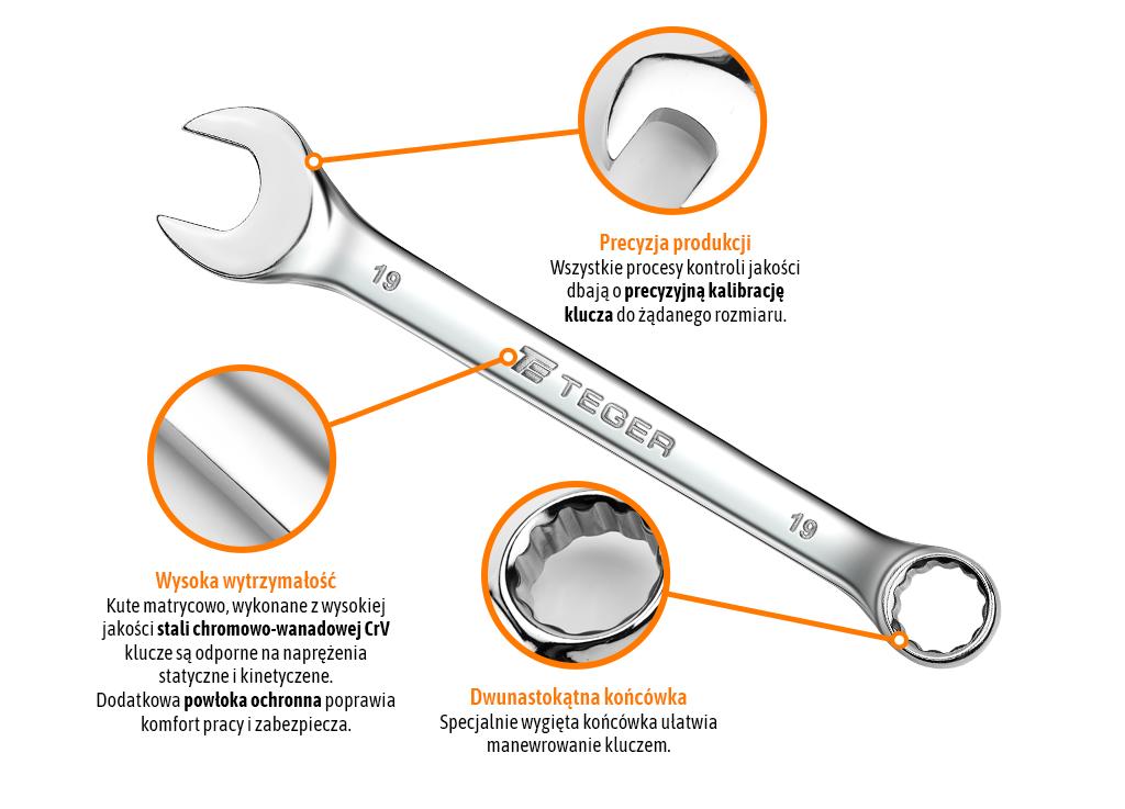 Zestaw kluczy płasko-oczkowych 12 szt / TEGER