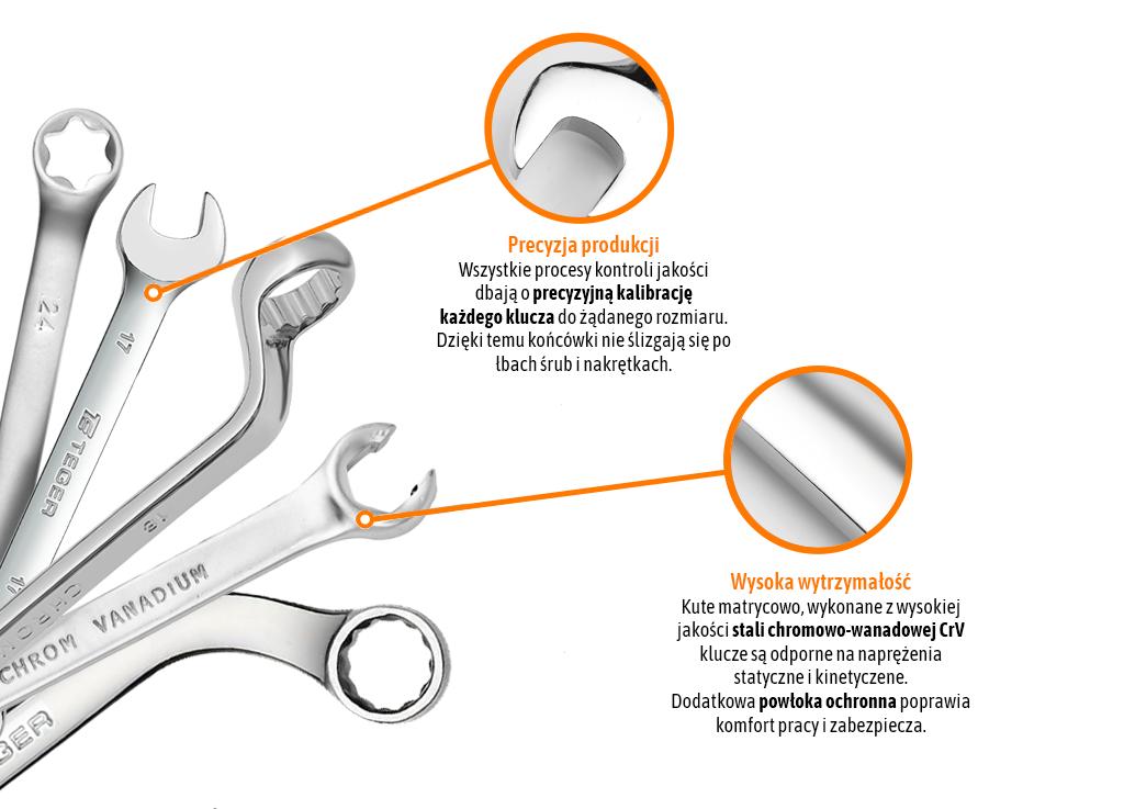 Zestaw kluczy płasko-oczkowych 47 szt / TEGER