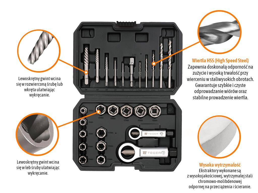 Zestaw wykrętaków i nasadek do uszkodzonych śrub, nakrętek i szpilek 26 szt - kute/ stal Cr-Mo, Teger