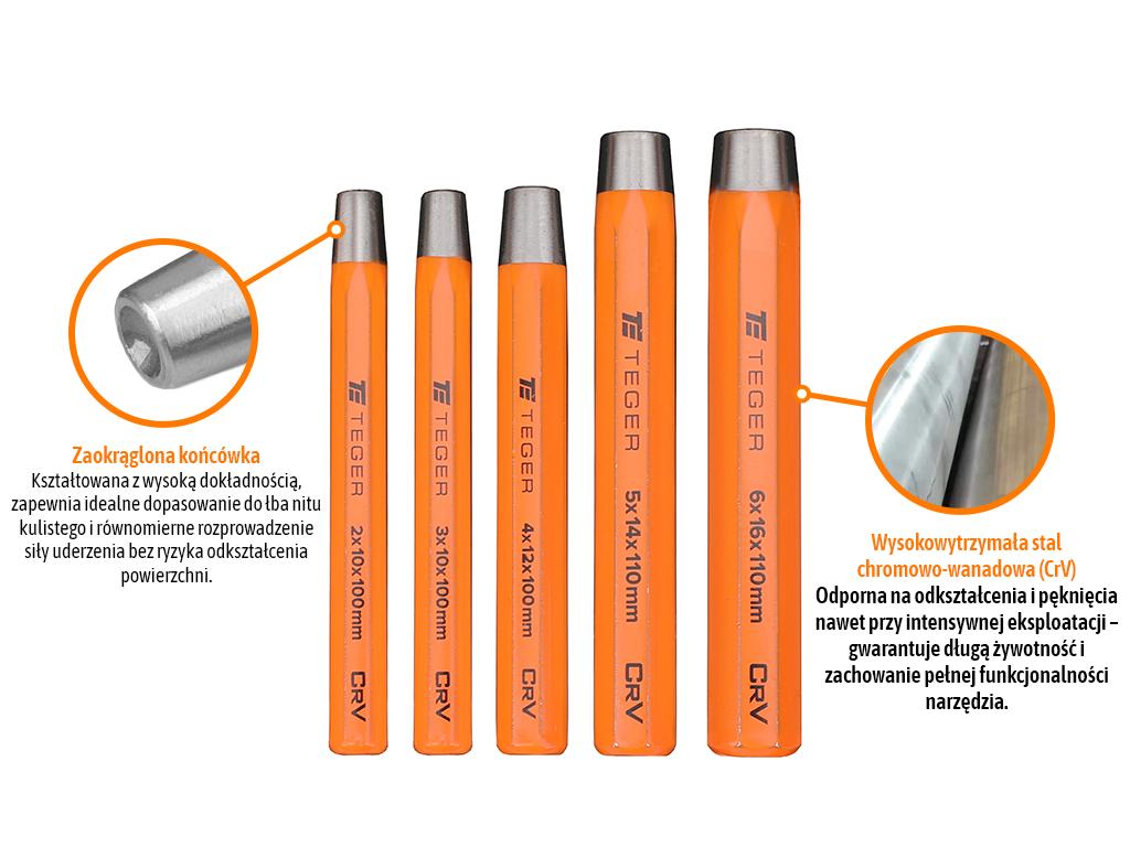 Zestaw zakuwaczy do nitów kulistych  (5 szt), TEGER